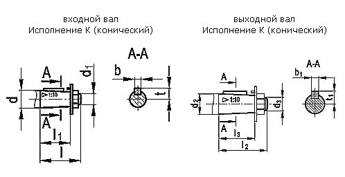 Размеры концов валов редукторов 1Ц2У